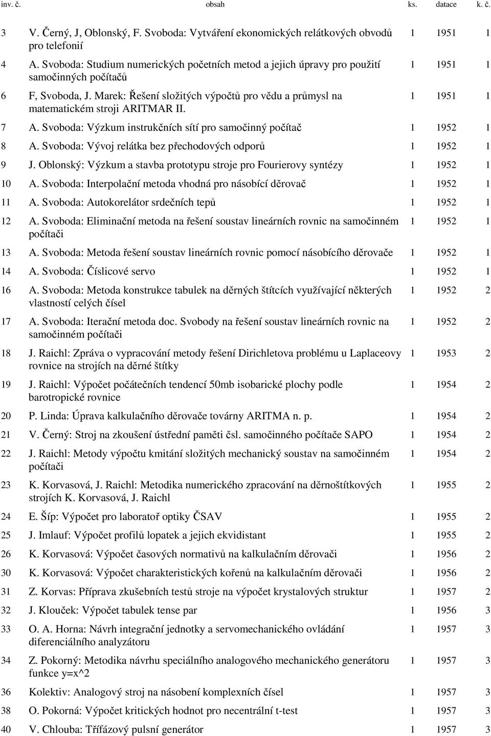 1 1951 1 1 1951 1 1 1951 1 7 A. Svoboda: Výzkum instrukčních sítí pro samočinný počítač 1 1952 1 8 A. Svoboda: Vývoj relátka bez přechodových odporů 1 1952 1 9 J.