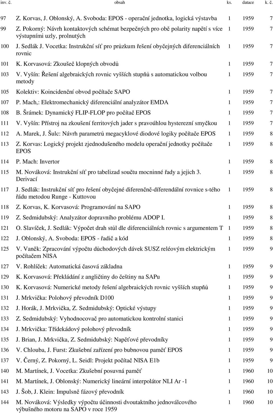 Vocetka: Instrukční síť pro průzkum řešení obyčejných diferenciálních rovnic 1 1959 7 1 1959 7 101 K. Korvasová: Zkoušeč klopných obvodů 1 1959 7 103 V.