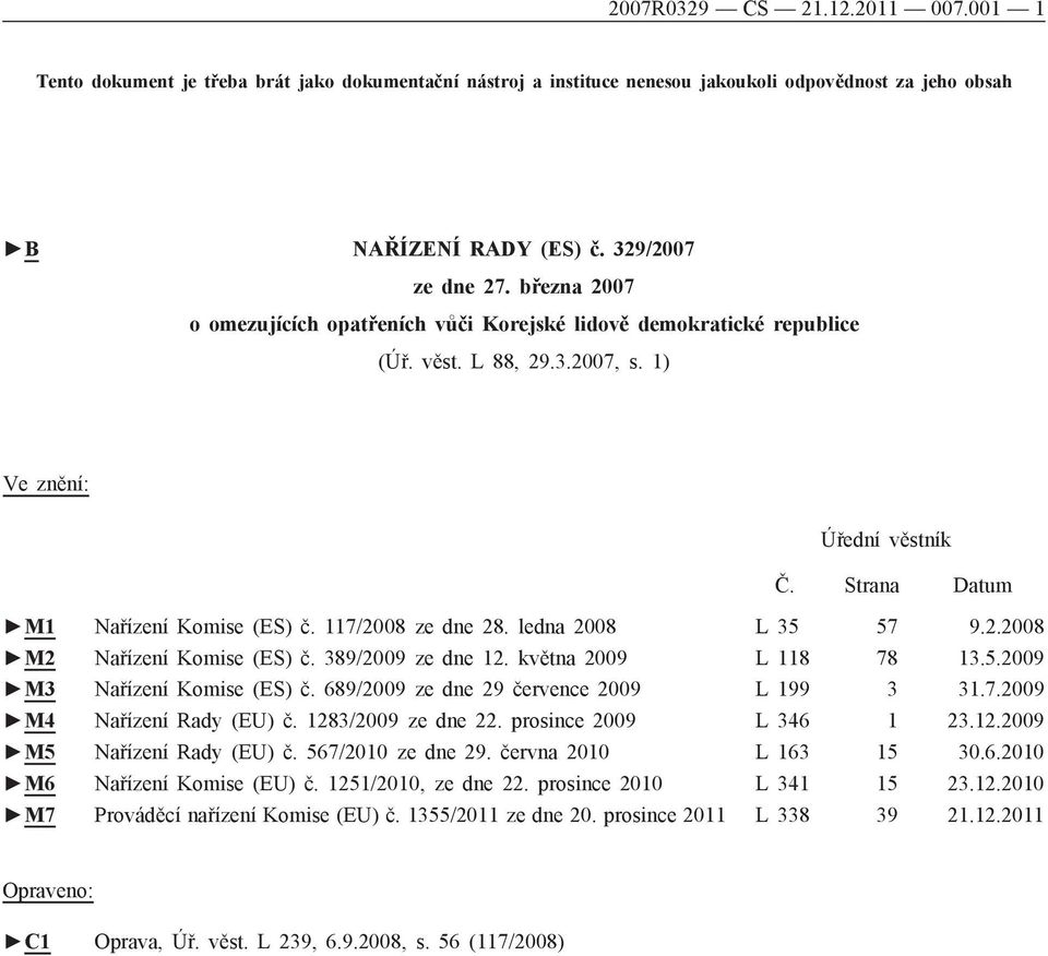 117/2008 ze dne 28. ledna 2008 L 35 57 9.2.2008 M2 Nařízení Komise (ES) č. 389/2009 ze dne 12. května 2009 L 118 78 13.5.2009 M3 Nařízení Komise (ES) č. 689/2009 ze dne 29 července 2009 L 199 3 31.7.2009 M4 Nařízení Rady (EU) č.