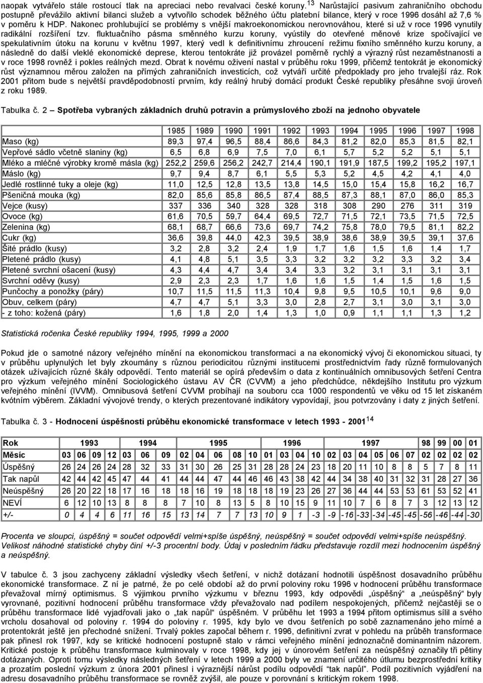 Nakonec prohlubující se problémy s vnější makroekonomickou nerovnováhou, které si už v roce 1996 vynutily radikální rozšíření tzv.