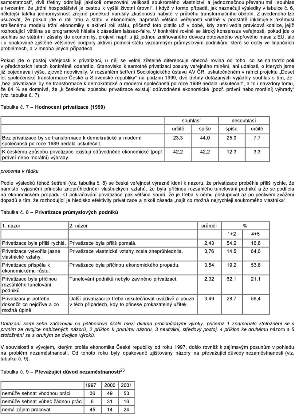 Z uvedeného lze usuzovat, že pokud jde o roli trhu a státu v ekonomice, naprostá většina veřejnosti vnitřně v podstatě inklinuje k jakémusi smíšenému modelu tržní ekonomiky s aktivní rolí státu,