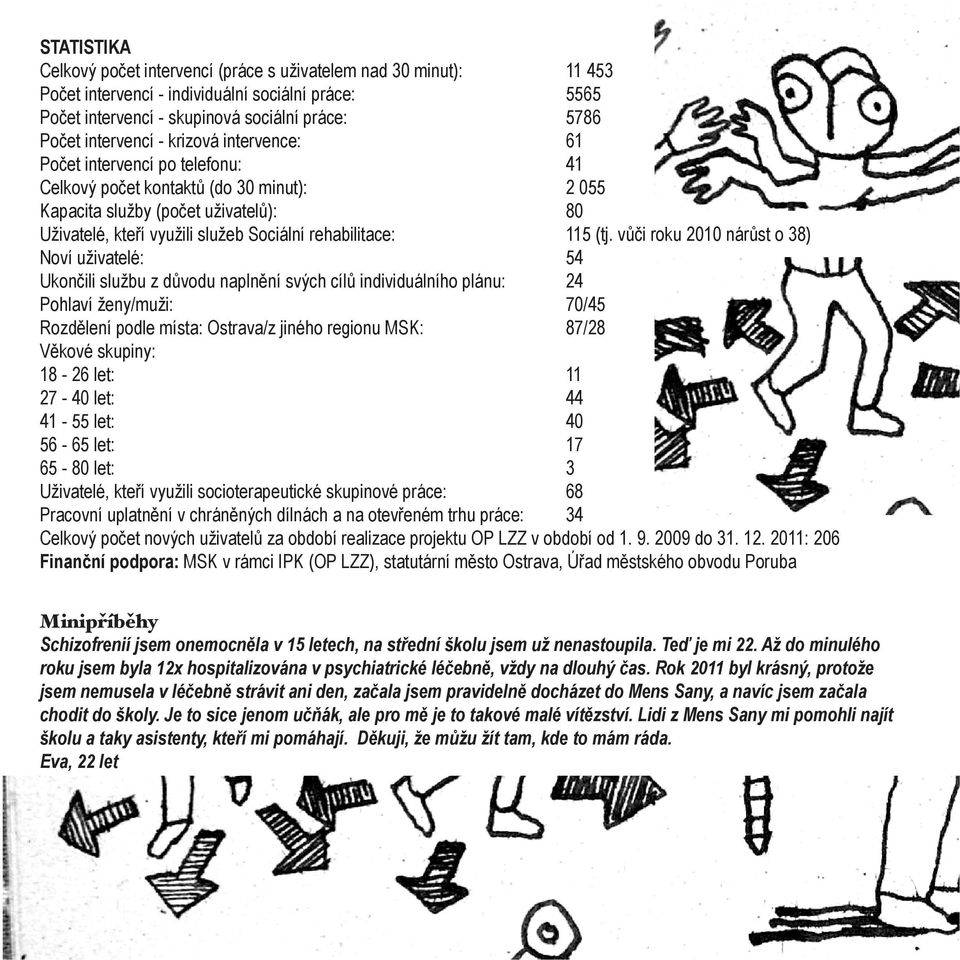 (tj. vůči roku 2010 nárůst o 38) Noví uživatelé: 54 Ukončili službu z důvodu naplnění svých cílů individuálního plánu: 24 Pohlaví ženy/muži: 70/45 Rozdělení podle místa: Ostrava/z jiného regionu MSK: