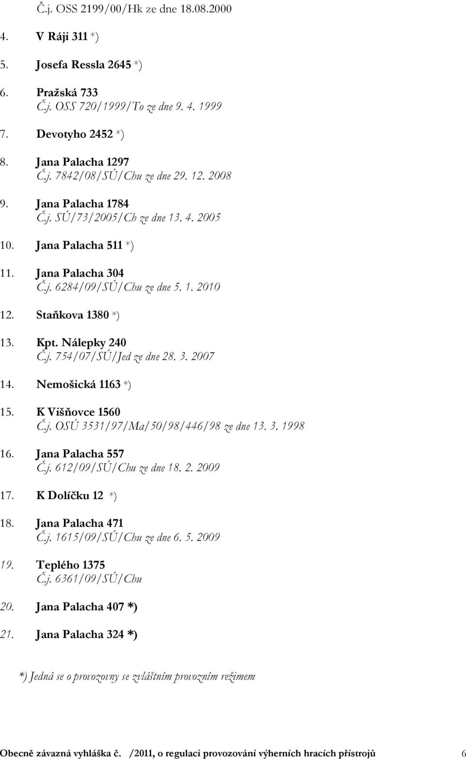 3. 2007 14. Nemošická 1163 *) 15. K Višňovce 1560 Č.j. OSÚ 3531/97/Ma/50/98/446/98 ze dne 13. 3. 1998 16. Jana Palacha 557 Č.j. 612/09/SÚ/Chu ze dne 18. 2. 2009 17. K Dolíčku 12 *) 18.