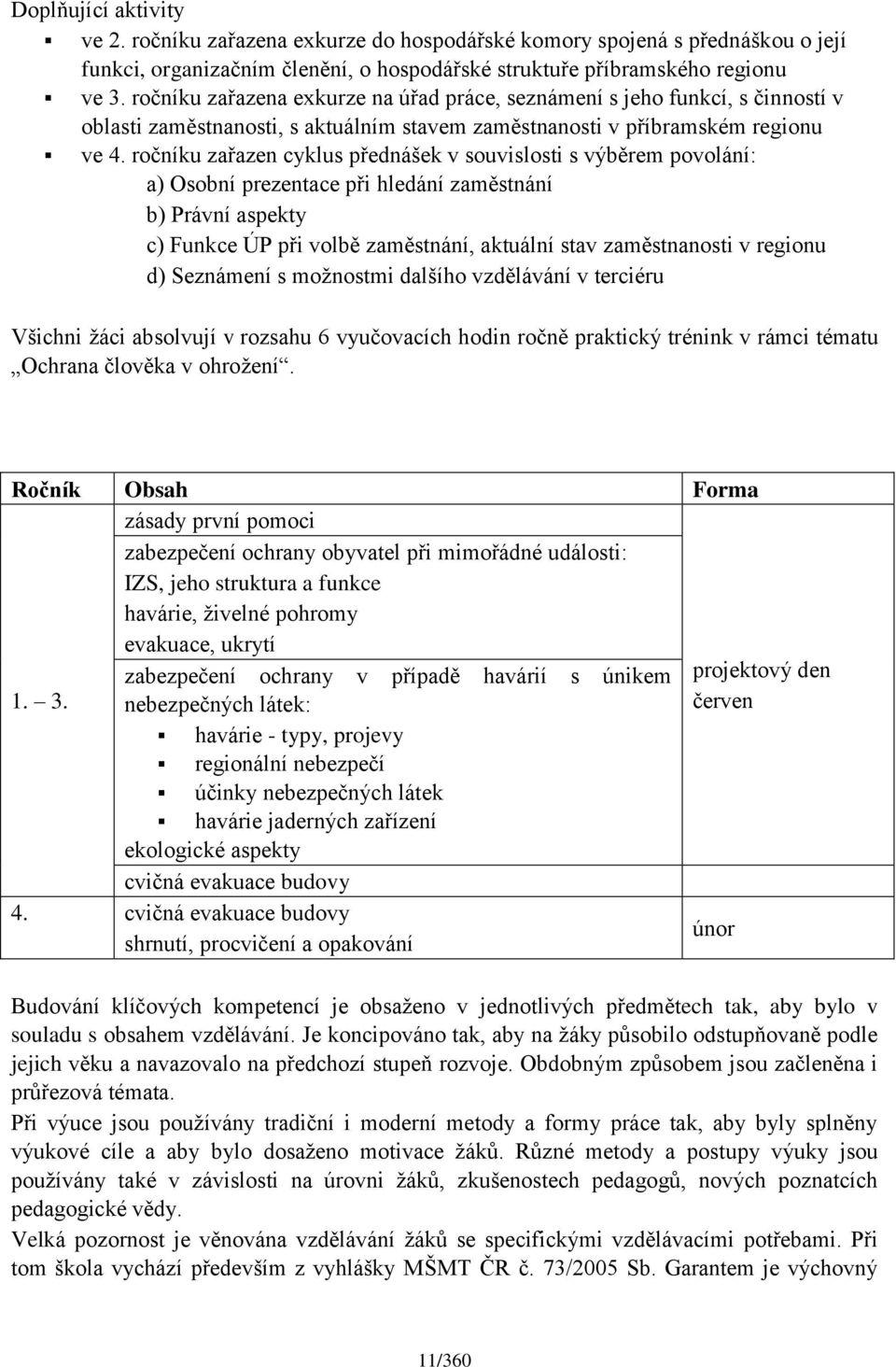 ročníku zařazen cyklus přednášek v souvislosti s výběrem povolání: a) Osobní prezentace při hledání zaměstnání b) Právní aspekty c) Funkce ÚP při volbě zaměstnání, aktuální stav zaměstnanosti v