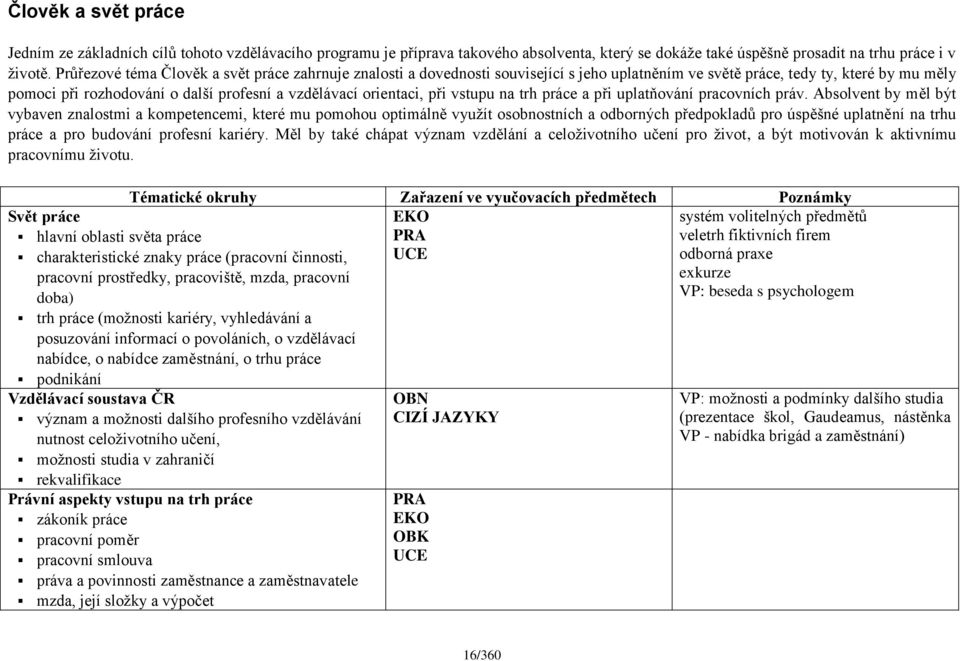 orientaci, při vstupu na trh práce a při uplatňování pracovních práv.