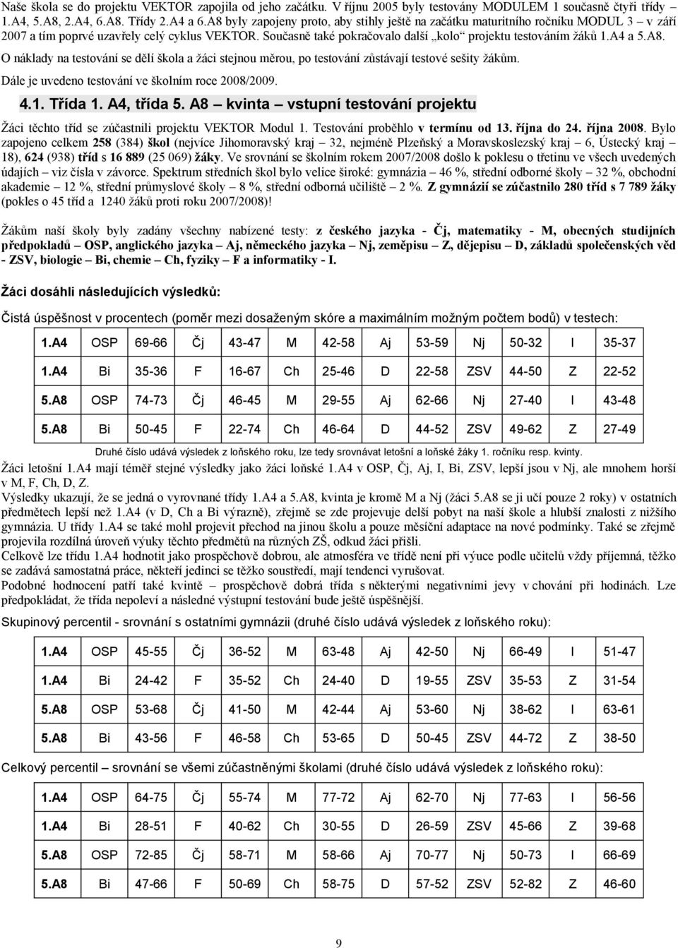 A4 a 5.A8. O náklady na testování se dělí škola a žáci stejnou měrou, po testování zůstávají testové sešity žákům. Dále je uvedeno testování ve školním roce 2008/2009. 4.1. Třída 1. A4, třída 5.