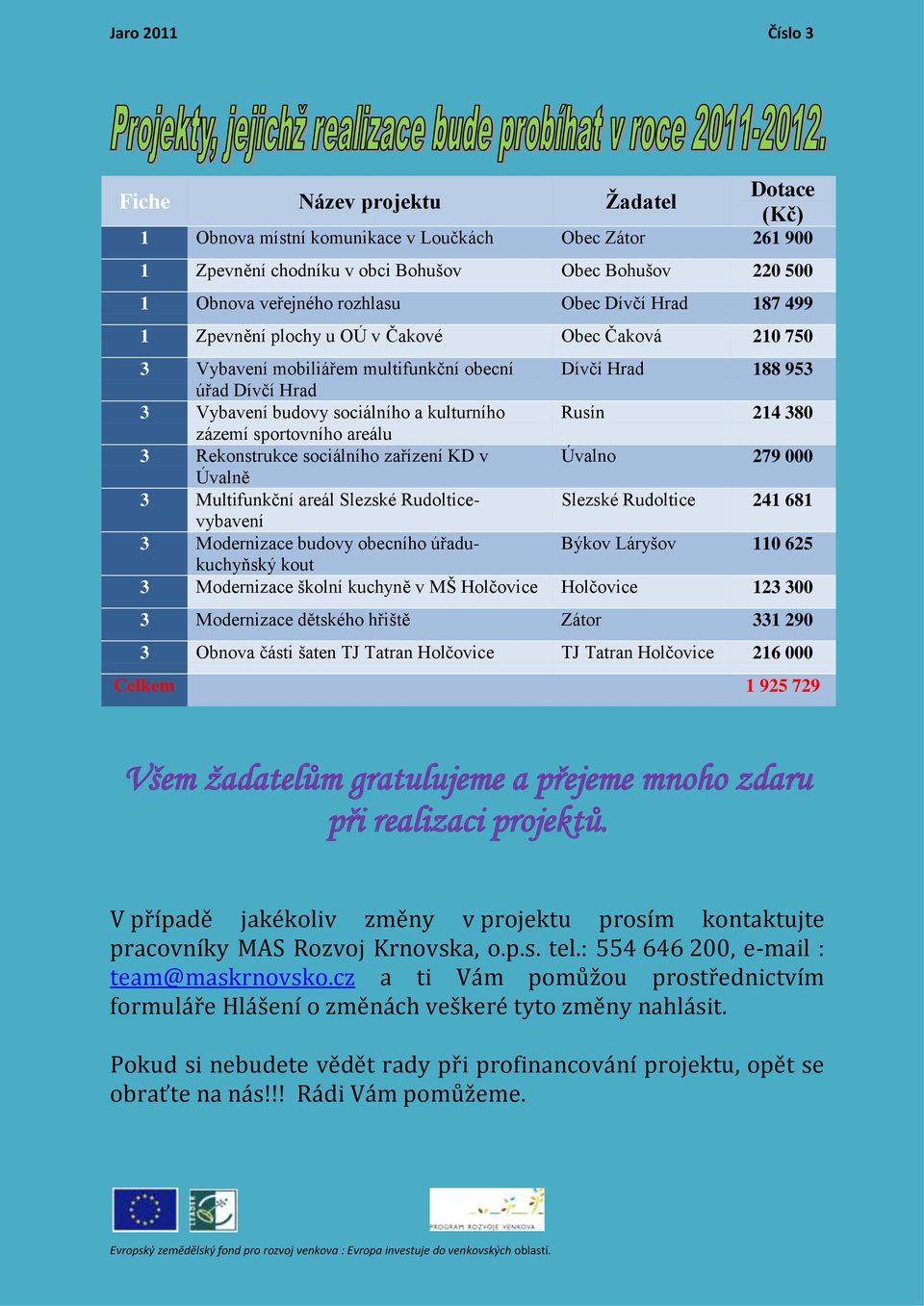 sportovního areálu 3 Rekonstrukce sociálního zařízení KD v Úvalno 279 000 Úvalně 3 Multifunkční areál Slezské Rudolticevybavení Slezské Rudoltice 241 681 3 Modernizace budovy obecního úřadukuchyňský