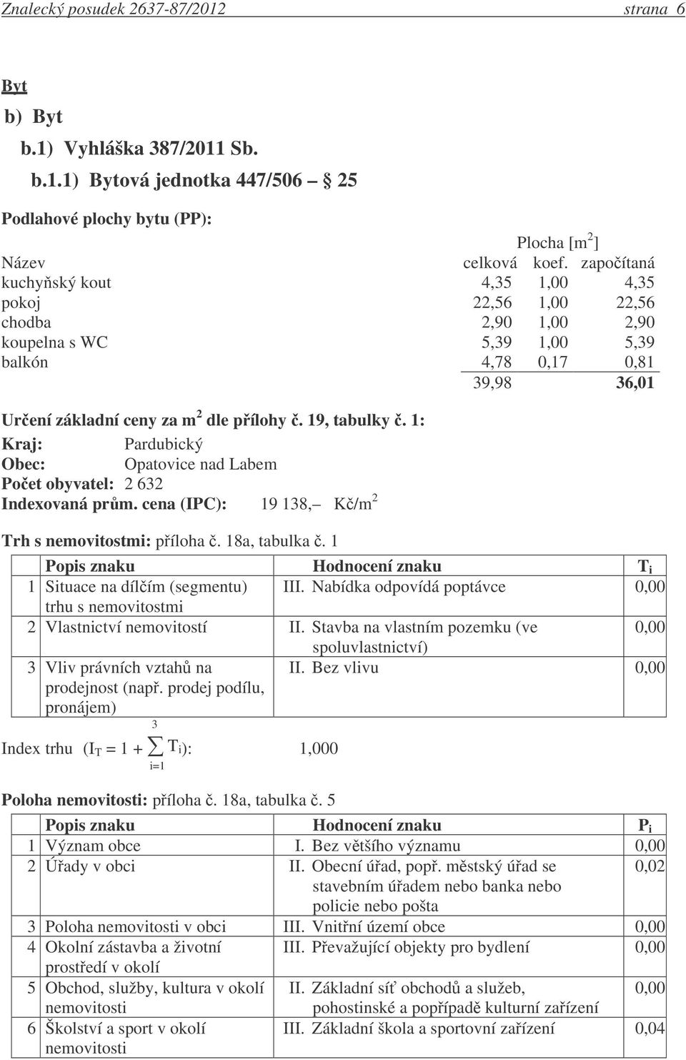 1: Kraj: Pardubický Obec: Opatovice nad Labem Poet obyvatel: 2 632 Indexovaná prm. cena (IPC): 19 138, K/m 2 Trh s nemovitostmi: píloha. 18a, tabulka.