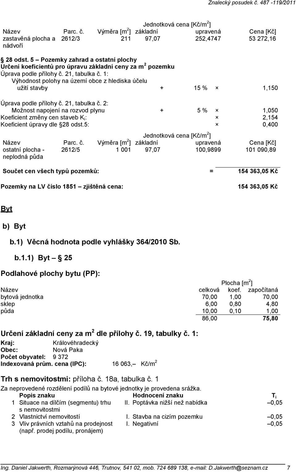 1: Výhodnost polohy na území obce z hlediska účelu uţití stavby + 15 % 1,150 Úprava podle přílohy č. 21, tabulka č.