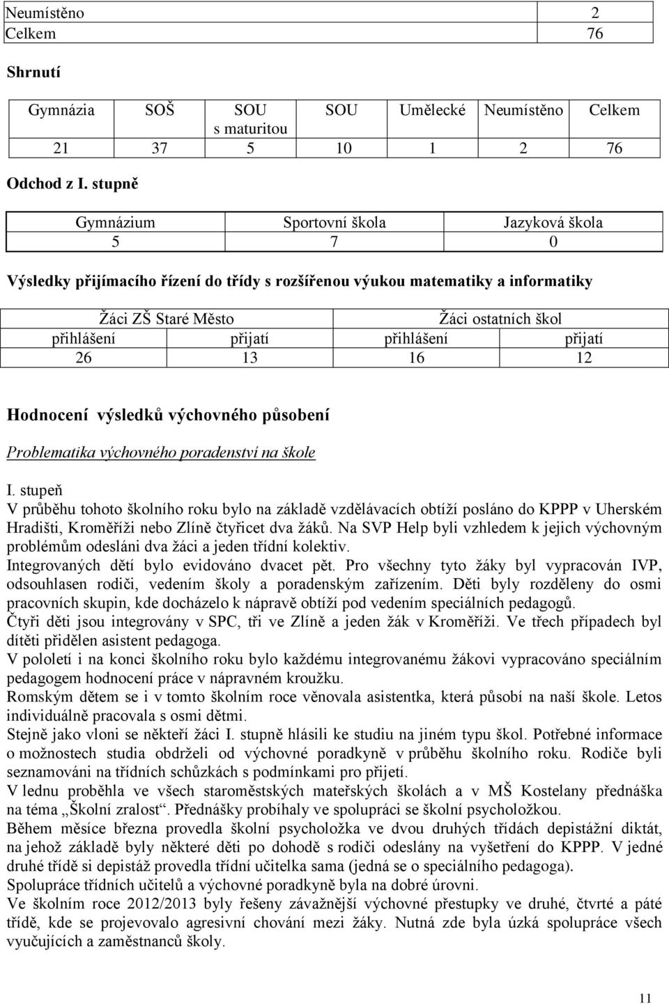 přihlášení přijatí 26 13 16 12 Hodnocení výsledků výchovného působení Problematika výchovného poradenství na škole I.