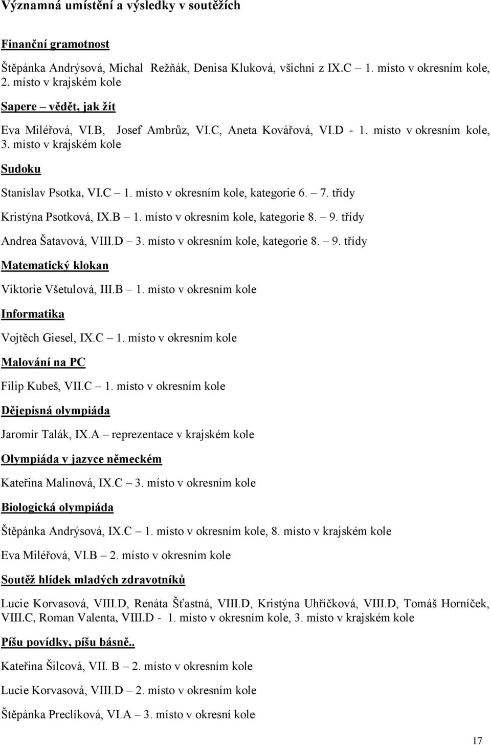 místo v okresním kole, kategorie 6. 7. třídy Kristýna Psotková, IX.B 1. místo v okresním kole, kategorie 8. 9. třídy Andrea Šatavová, VIII.D 3. místo v okresním kole, kategorie 8. 9. třídy Matematický klokan Viktorie Všetulová, III.