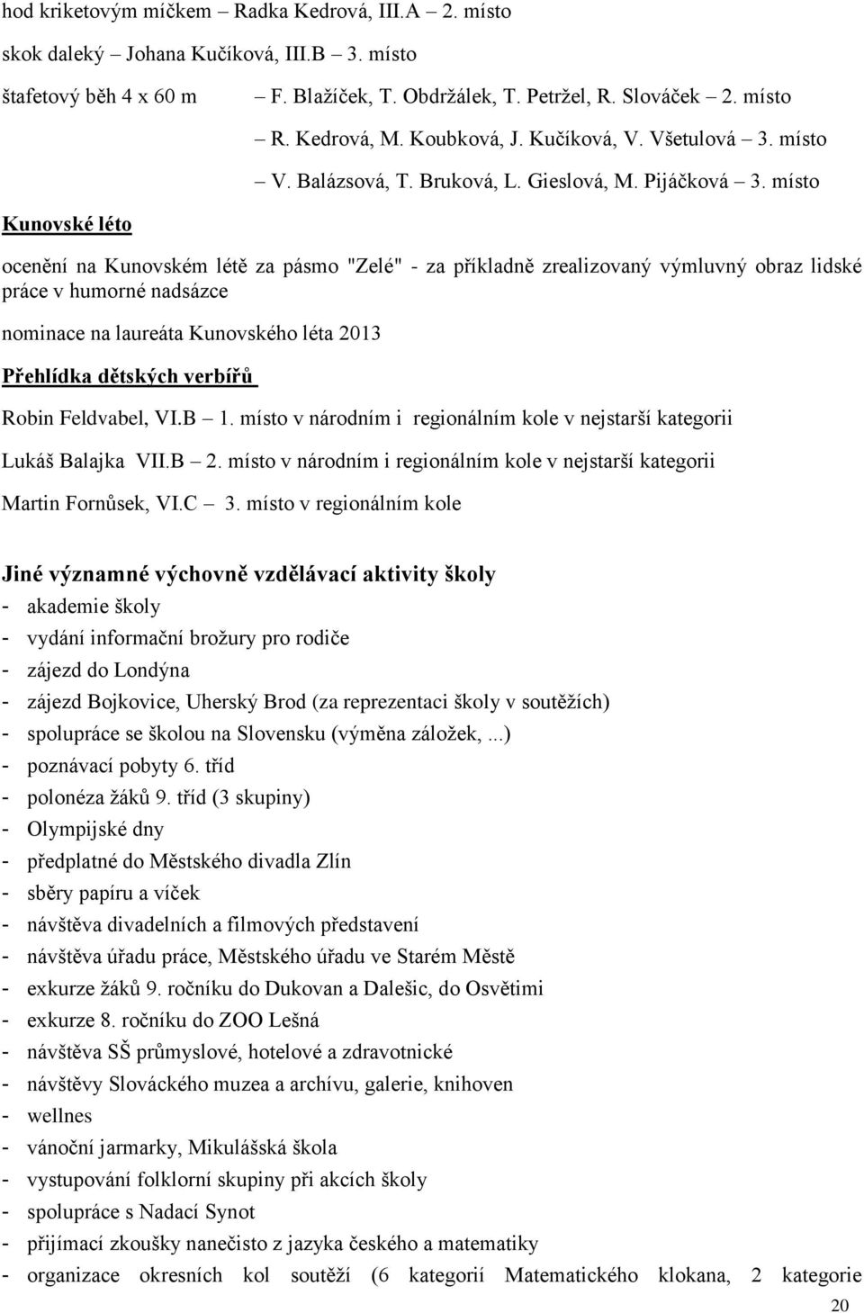 místo Kunovské léto ocenění na Kunovském létě za pásmo "Zelé" - za příkladně zrealizovaný výmluvný obraz lidské práce v humorné nadsázce nominace na laureáta Kunovského léta 2013 Přehlídka dětských