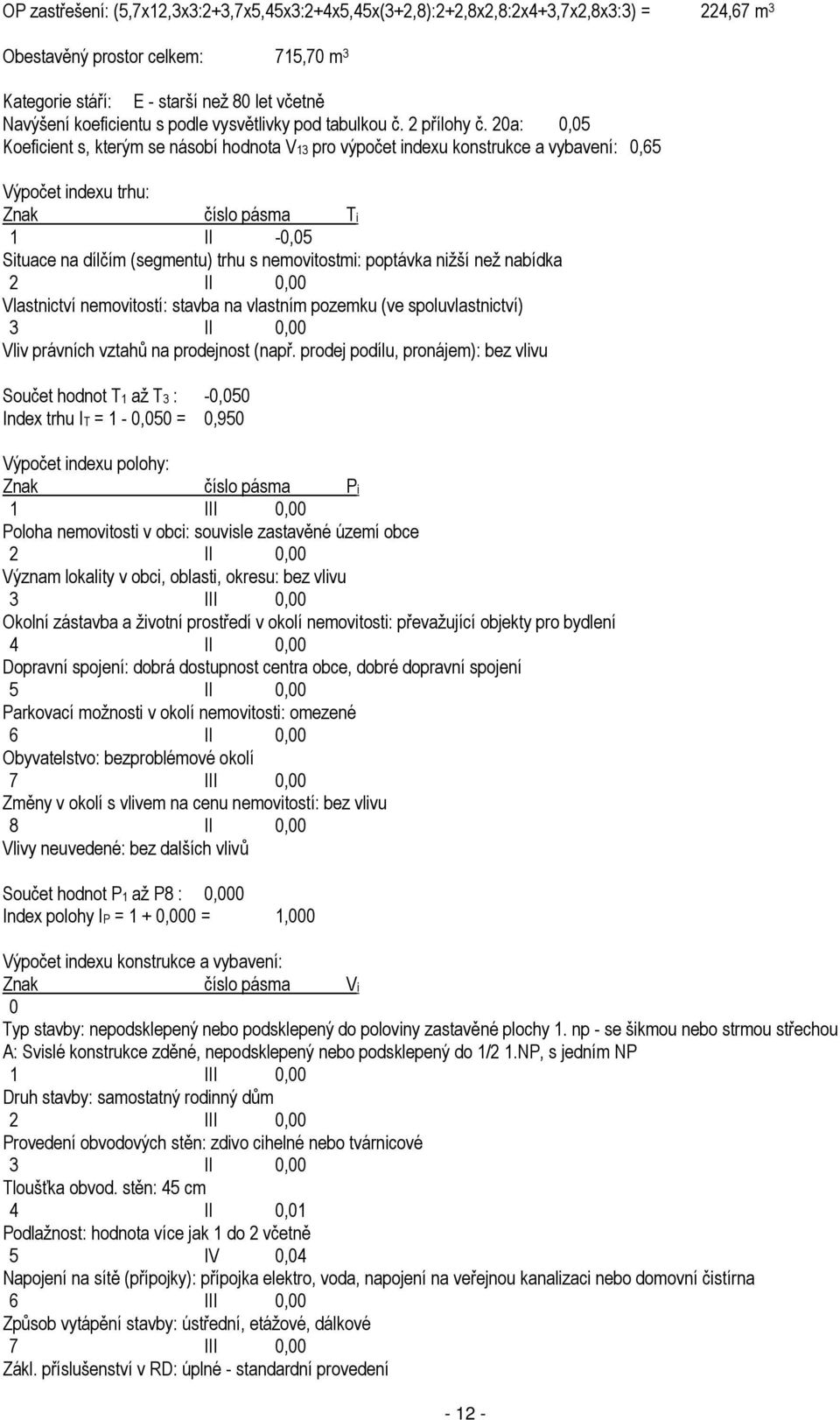 20a: 0,05 Koeficient s, kterým se násobí hodnota V13 pro výpočet indexu konstrukce a vybavení: 0,65 Výpočet indexu trhu: Znak číslo pásma Ti 1 II -0,05 Situace na dílčím (segmentu) trhu s