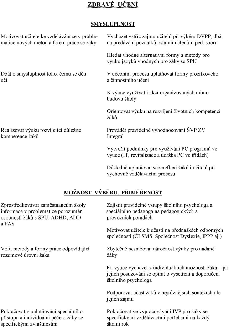 sboru Hledat vhodné alternativní formy a metody pro výuku jazyků vhodných pro žáky se SPU Dbát o smysluplnost toho, čemu se děti učí V učebním procesu uplatňovat formy prožitkového a činnostního