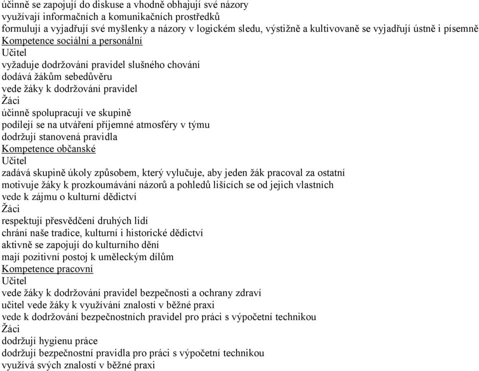 skupině podílejí se na utváření příjemné atmosféry v týmu dodržují stanovená pravidla Kompetence občanské Učitel zadává skupině úkoly způsobem, který vylučuje, aby jeden žák pracoval za ostatní