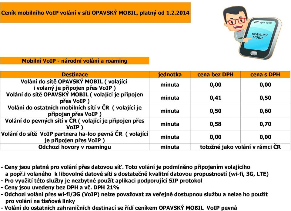 OPAVSKÝ MOBIL ( volající je připojen přes VoIP ) minuta 0,41 0,50 Volání do ostatních mobilních sítí v ČR ( volající je připojen přes VoIP ) minuta 0,50 0,60 Volání do pevných sítí v ČR ( volající je