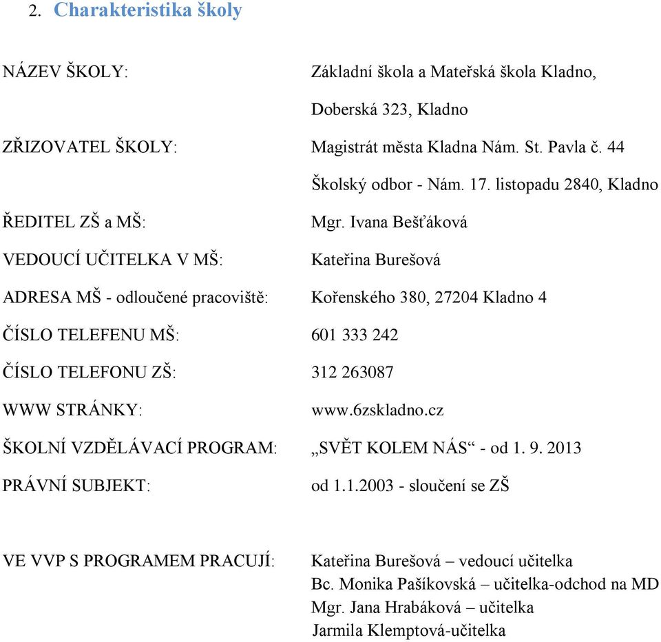 Ivana Bešťáková Kateřina Burešová ADRESA MŠ - odloučené pracoviště: Kořenského 380, 27204 Kladno 4 ČÍSLO TELEFENU MŠ: 601 333 242 ČÍSLO TELEFONU ZŠ: 312 263087 WWW STRÁNKY: www.