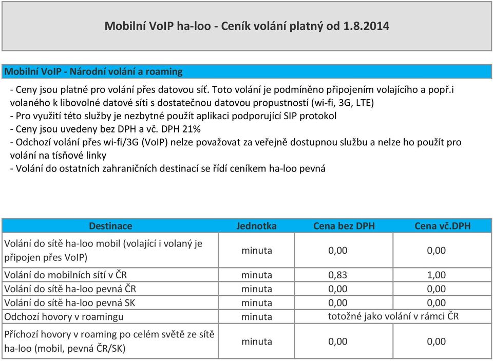 DPH 21% -Odchozí volání přes wi-fi/3g (VoIP) nelze považovat za veřejně dostupnou službu a nelze ho použít pro volání na tísňové linky - Volání do ostatních zahraničních destinací se řídí ceníkem