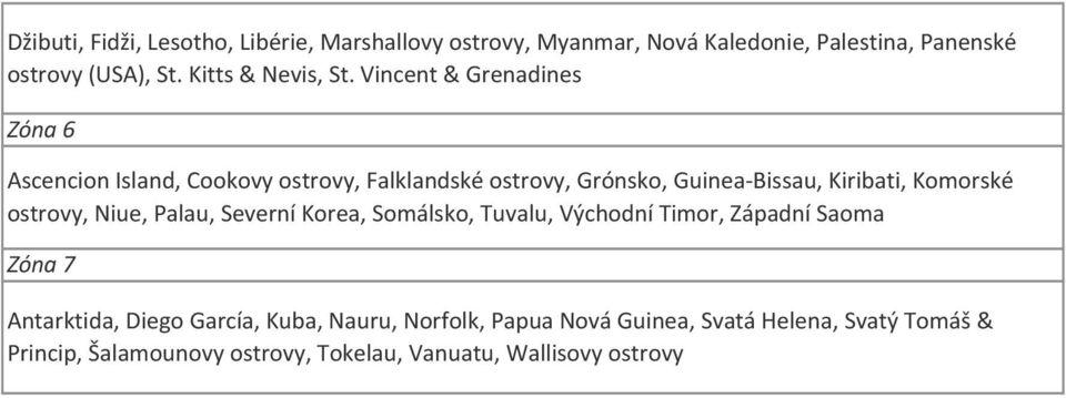 Vincent & Grenadines Zóna 6 Ascencion Island, Cookovy ostrovy, Falklandské ostrovy, Grónsko, Guinea-Bissau, Kiribati, Komorské