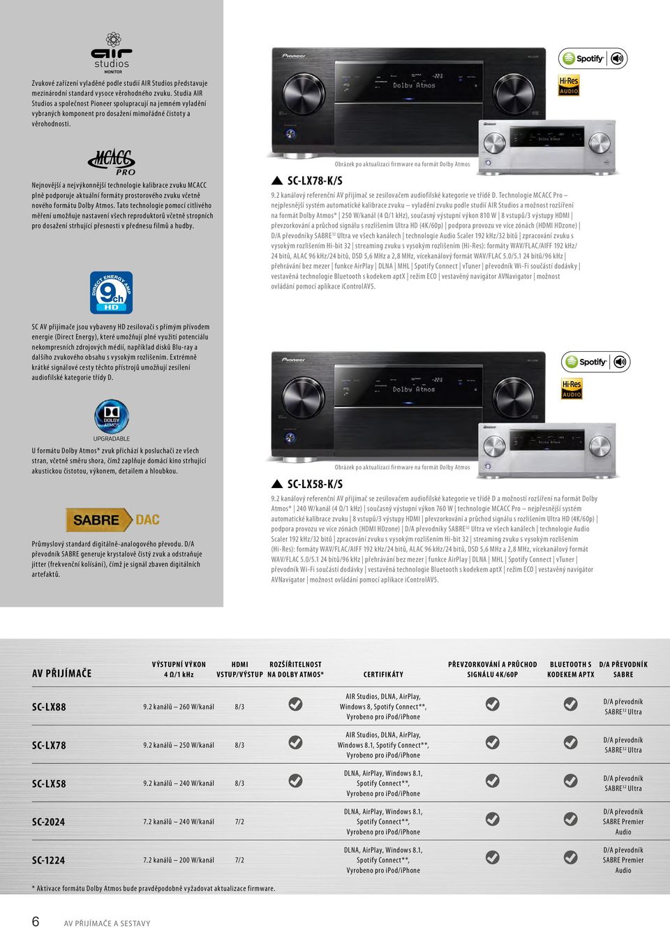 Obrázek po aktualizaci firmware na formát Dolby Atmos SC-LX78-K/S Nejnovější a nejvýkonnější technologie kalibrace zvuku MCACC plně podporuje aktuální formáty prostorového zvuku včetně nového formátu