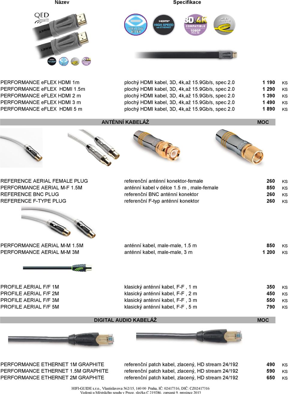 5M REFERENCE BNC PLUG REFERENCE F-TYPE PLUG referenční anténní konektor-feale anténní kabel v délce 1.