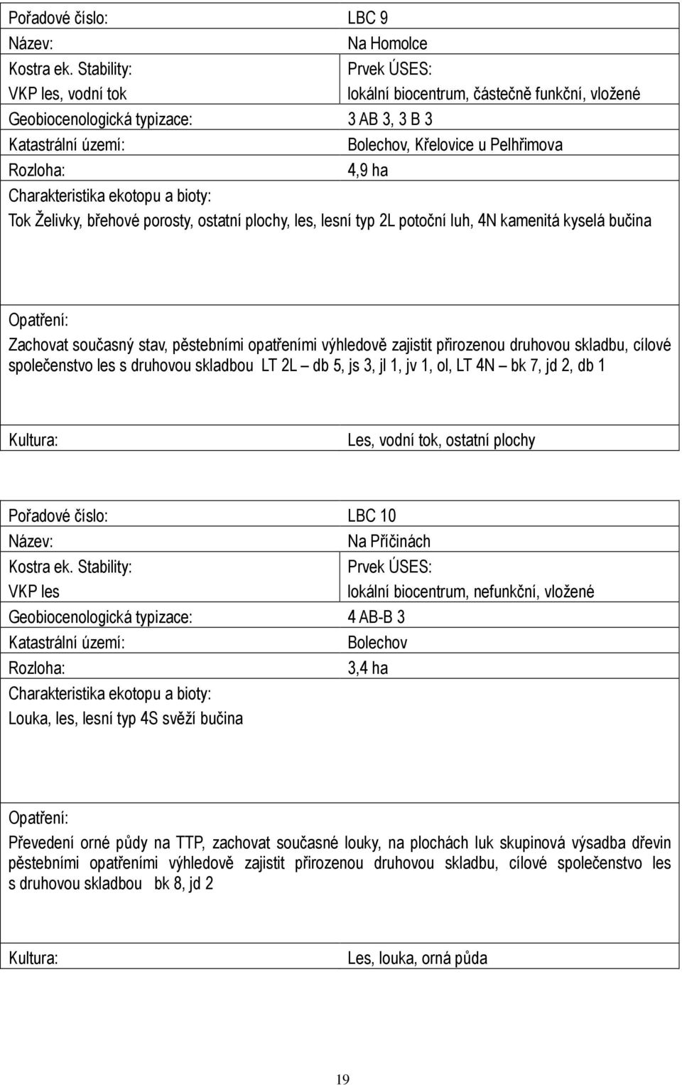 Charakteristika ekotopu a bioty: Tok Želivky, břehové porosty, ostatní plochy, les, lesní typ 2L potoční luh, 4N kamenitá kyselá bučina Opatření: Zachovat současný stav, pěstebními opatřeními