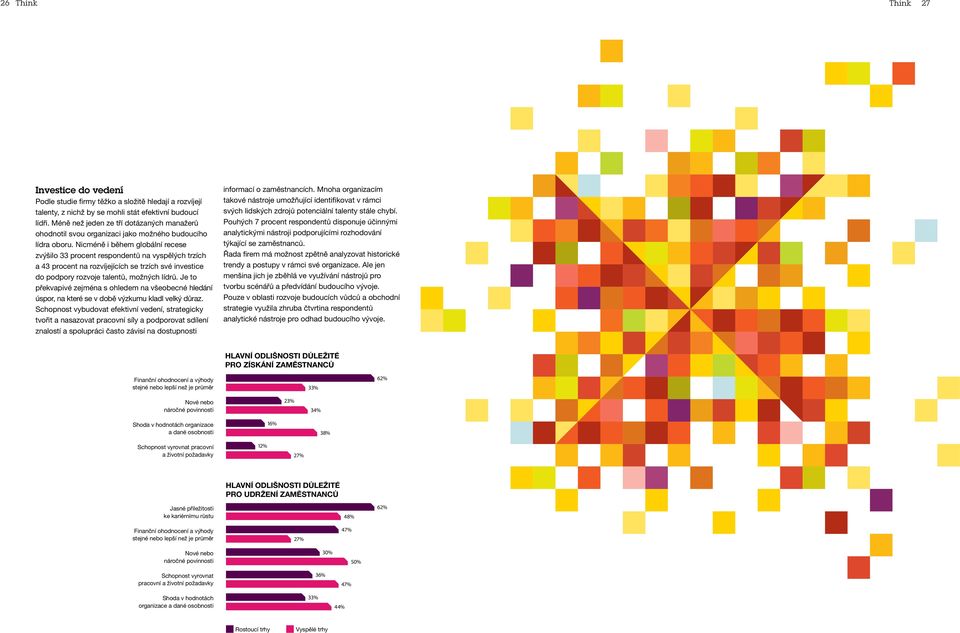 Nicméně i během globální recese zvýšilo 33 procent respondentů na vyspělých trzích a 43 procent na rozvíjejících se trzích své investice do podpory rozvoje talentů, možných lídrů.
