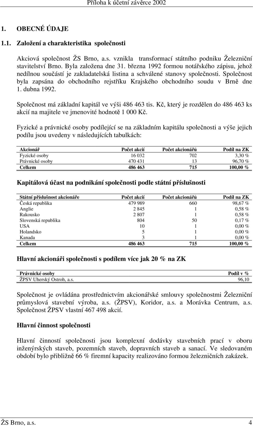 Společnost byla zapsána do obchodního rejstříku Krajského obchodního soudu v Brně dne 1. dubna 1992. Společnost má základní kapitál ve výši 486 463 tis.