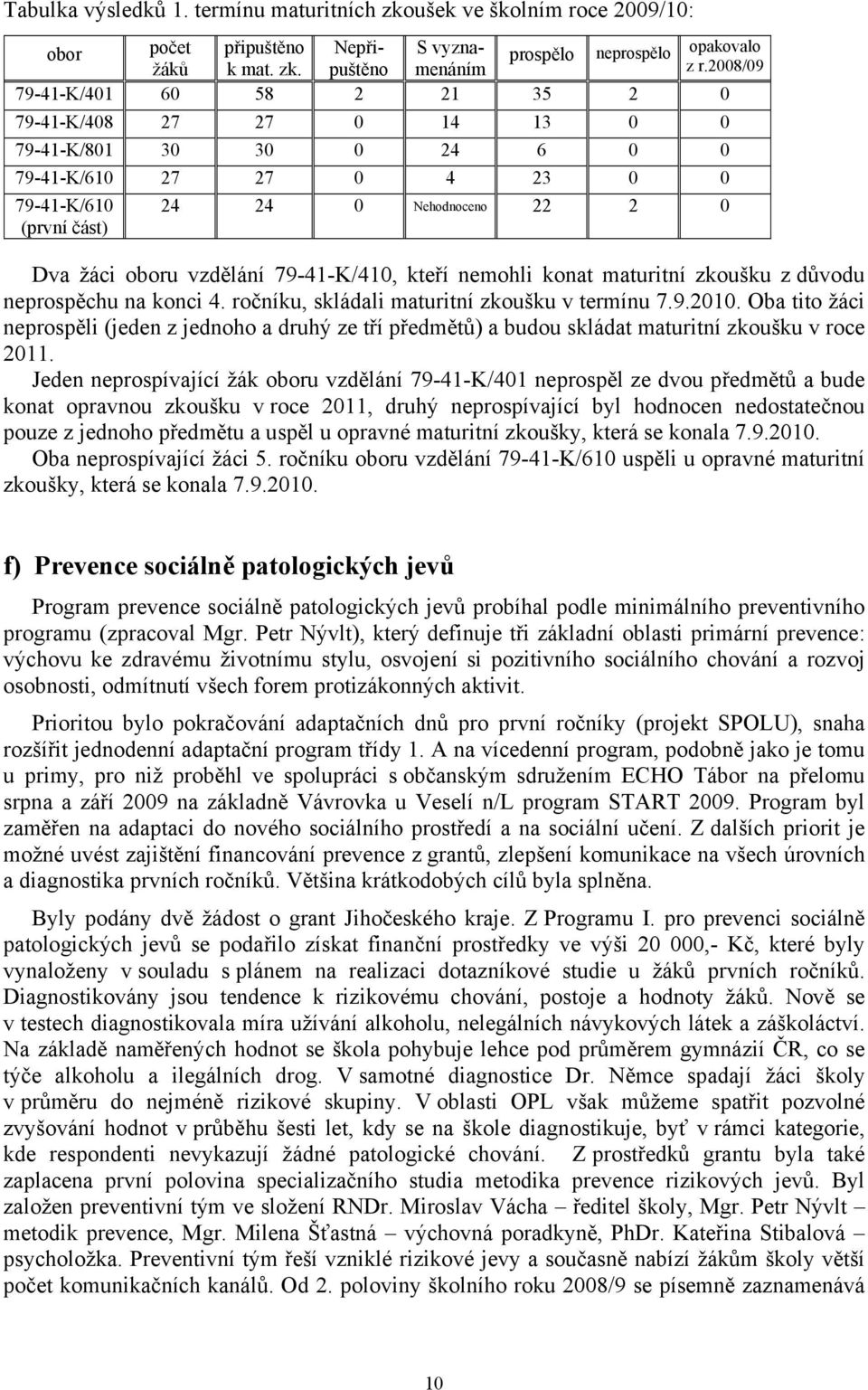 vzdělání 79-41-K/410, kteří nemohli konat maturitní zkoušku z důvodu neprospěchu na konci 4. ročníku, skládali maturitní zkoušku v termínu 7.9.2010.