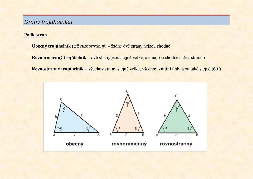 stejně velké, ale nejsou shodné s třetí stranou Rovnostranný