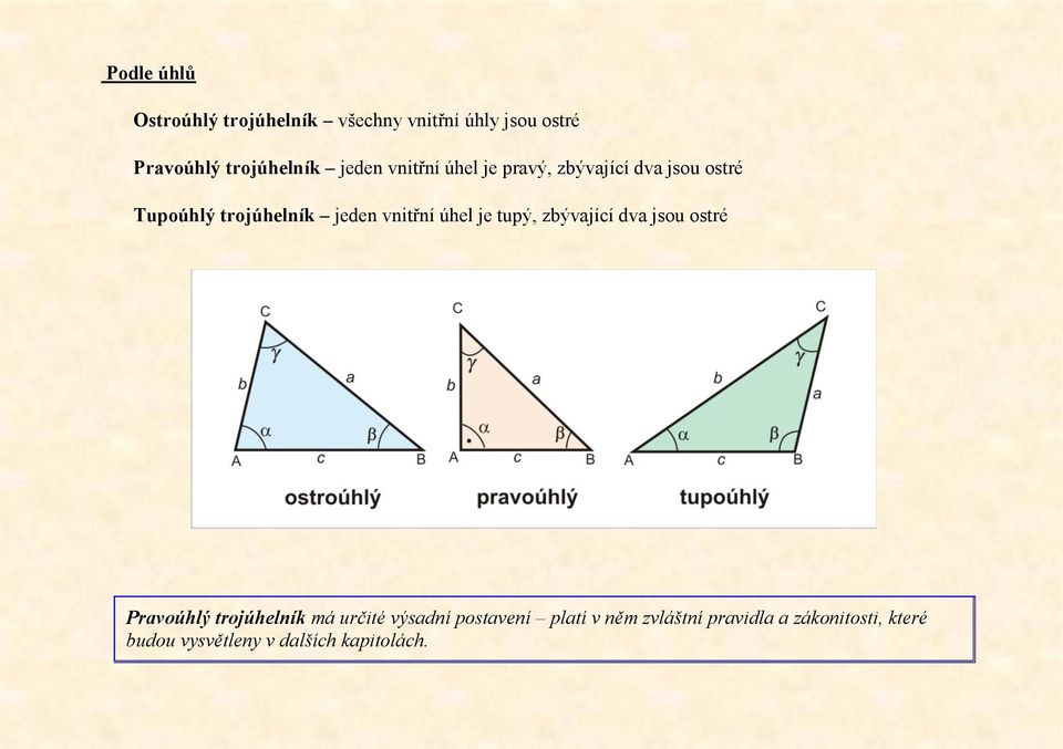 úhel je tupý, zbývající dva jsou ostré Pravoúhlý trojúhelník má určité výsadní postavení