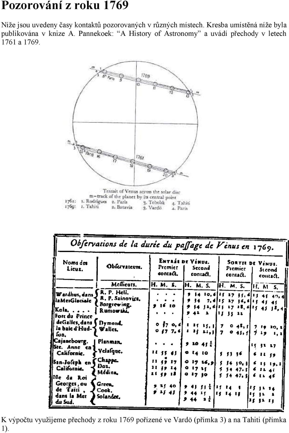 Pannekoek: A History of Astronomy a uvádí přechody v letech 1761 a 1769.