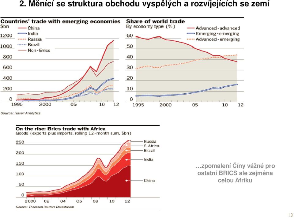 zemí zpomalení Číny vážné pro