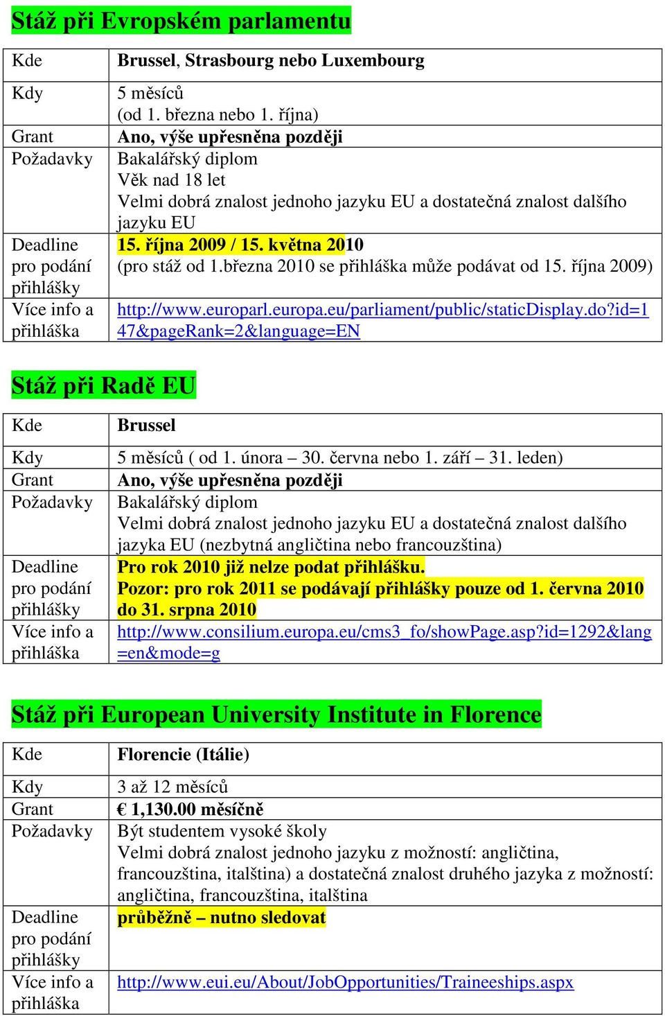 října 2009) http://www.europarl.europa.eu/parliament/public/staticdisplay.do?id=1 47&pageRank=2&language=EN Stáž při Radě EU Brussel 5 měsíců ( od 1. února 30. června nebo 1. září 31.