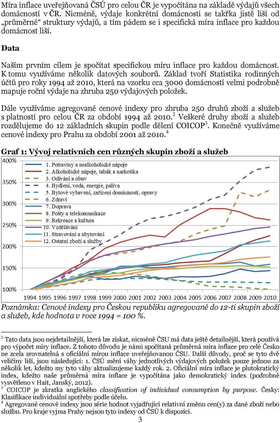 Data Naším prvním cílem je spočítat specifickou míru inflace pro každou domácnost. K tomu využíváme několik datových souborů.