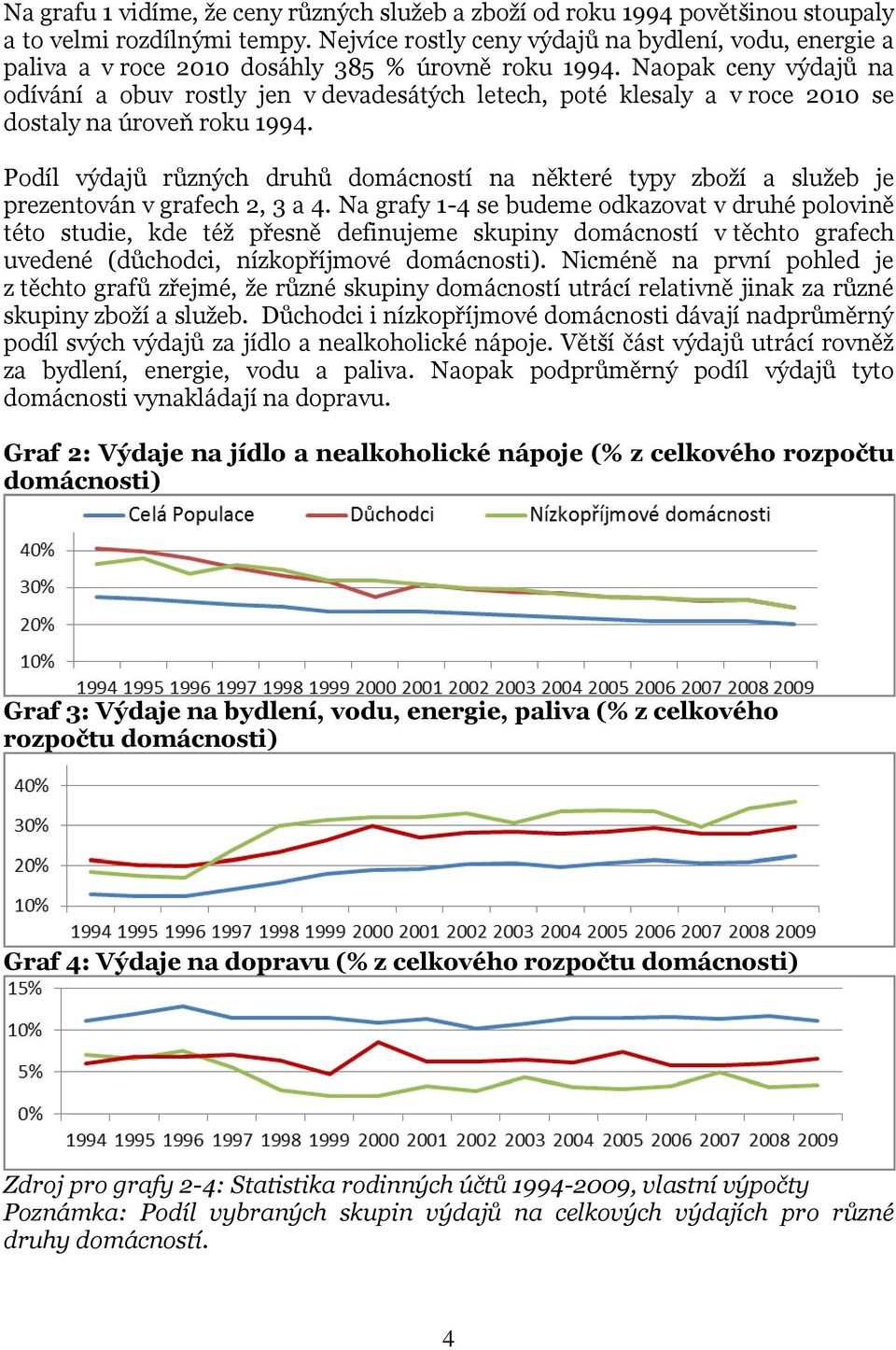 Naopak ceny výdajů na odívání a obuv rostly jen v devadesátých letech, poté klesaly a v roce 2010 se dostaly na úroveň roku 1994.