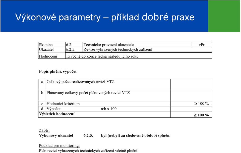 realizovaných revizí VTZ Plánovaný celkový počet plánovaných revizí VTZ c Hodnotící kritérium 100 % d Výpočet: a/b x 100 Výsledek