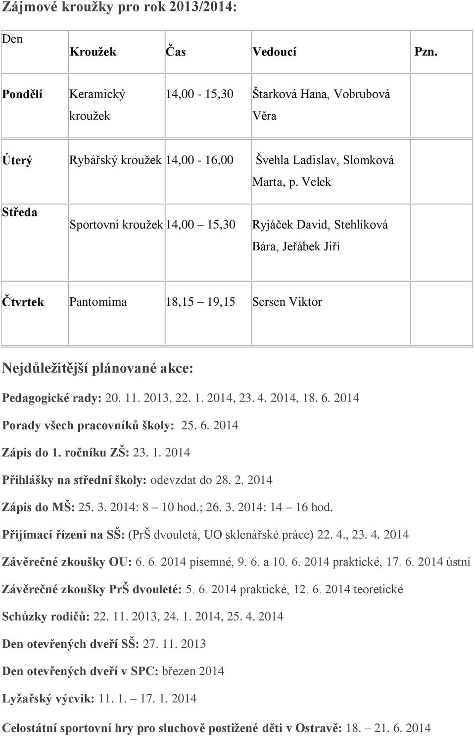 Velek Středa Sportovní kroužek 14,00 15,30 Ryjáček David, Stehlíková Bára, Jeřábek Jiří Čtvrtek Pantomima 18,15 19,15 Sersen Viktor Nejdůležitější plánované akce: Pedagogické rady: 20. 11. 2013, 22.