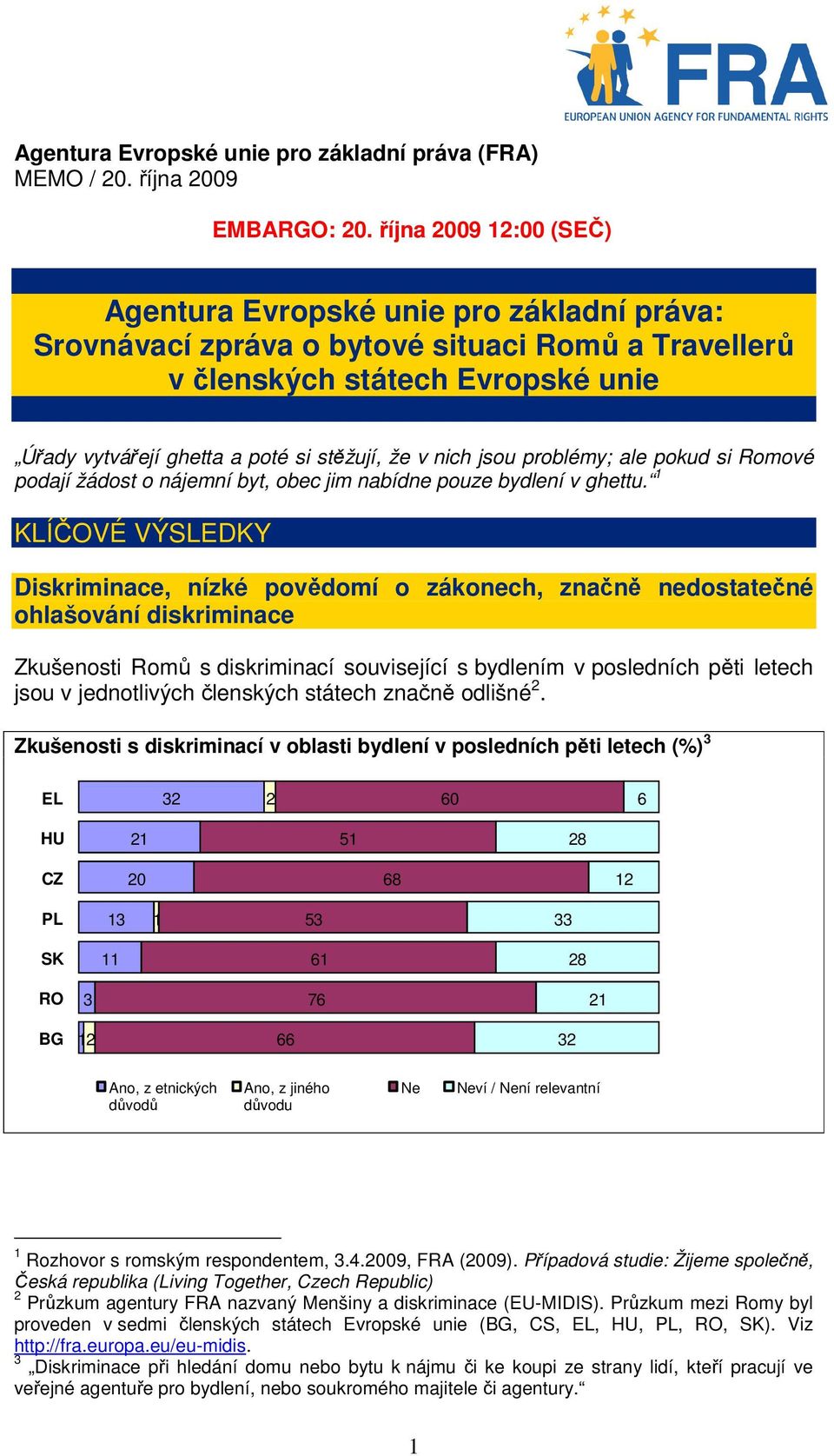 nich jsou problémy; ale pokud si Romové podají žádost o nájemní byt, obec jim nabídne pouze bydlení v ghettu.