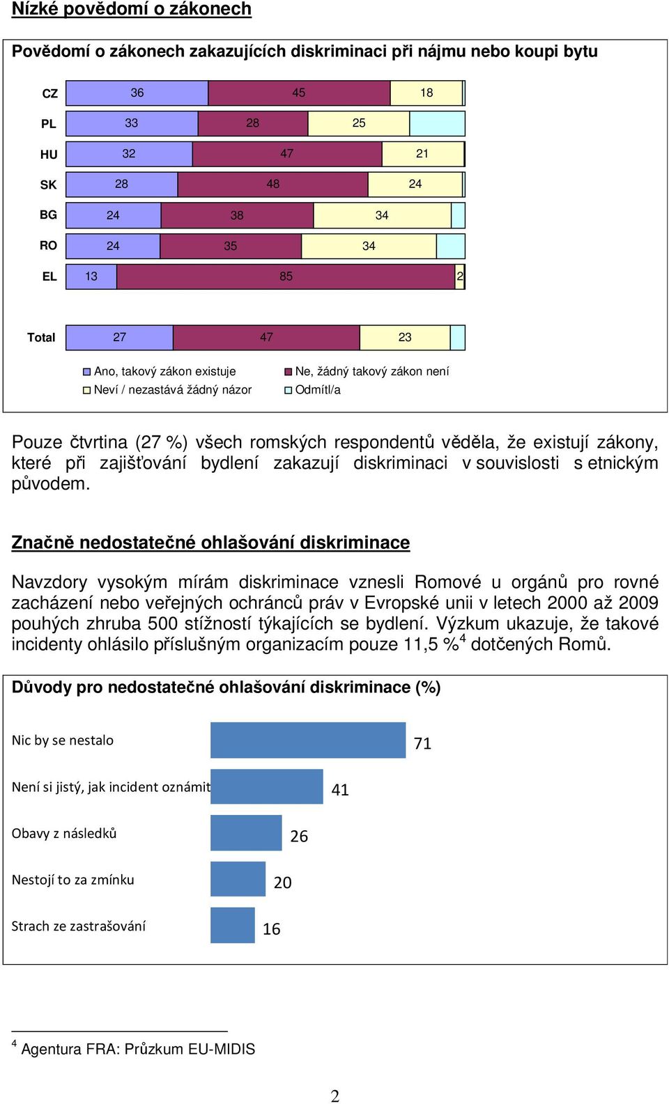 zakazují diskriminaci v souvislosti s etnickým původem.