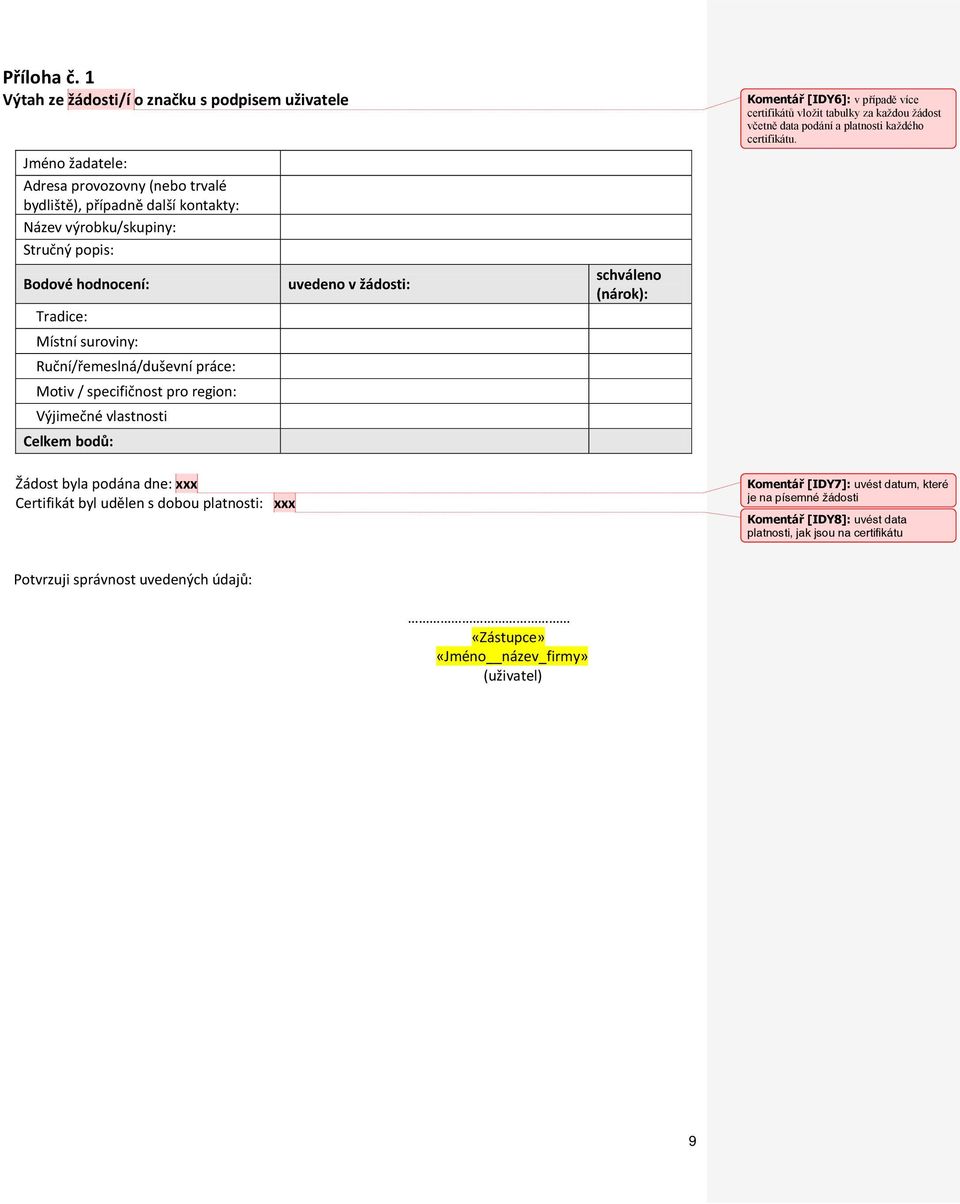 Tradice: Místní suroviny: Ruční/řemeslná/duševní práce: Motiv / specifičnost pro region: Výjimečné vlastnosti Celkem bodů: uvedeno v žádosti: schváleno (nárok): Komentář [IDY6]: v případě