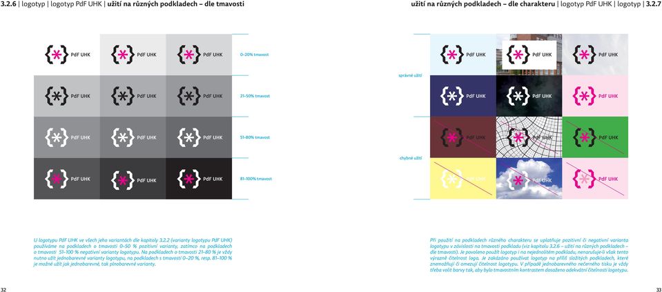 Na podkladech o tmavosti 21 80 % je vždy nutno užít jednobarevné varianty logotypu, na podkladech s tmavostí 0 20 %, resp. 81 100 % je možné užít jak jednobarevné, tak plnobarevné varianty.