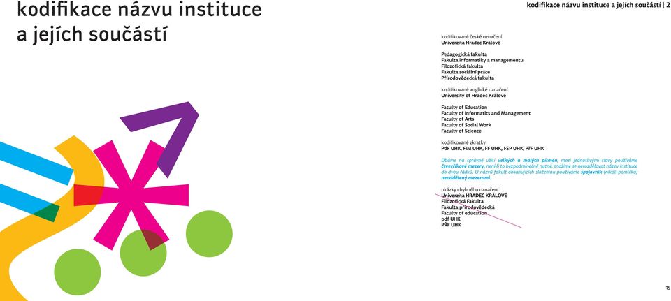 of Arts Faculty of Social Work Faculty of Science kodifikované zkratky: PdF UHK, FIM UHK, FF UHK, FSP UHK, PřF UHK Dbáme na správné užití velkých a malých písmen, mezi jednotlivými slovy používáme