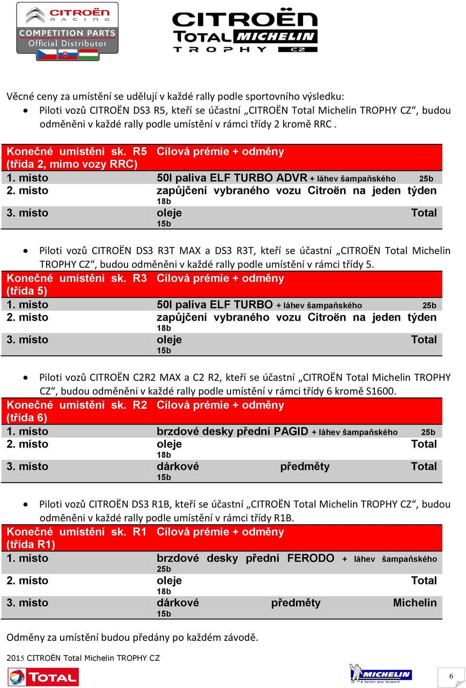 místo zapůjčení vybraného vozu Citroën na jeden týden 18b 3.