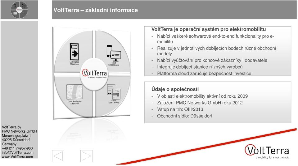 Platforma cloud zaručuje bezpečnost investice Údaje o společnosti - V oblasti elektromobility aktivní od roku 29 - Založení PMC Networks GmbH roku 212 - Vstup na