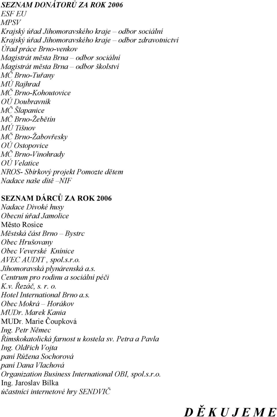 Velatice NROS- Sbírkový projekt Pomozte dětem Nadace naše dítě NIF SEZNAM DÁRCŮ ZA ROK 2006 Nadace Divoké husy Obecní úřad Jamolice Město Rosice Městská část Brno Bystrc Obec Hrušovany Obec Veverské