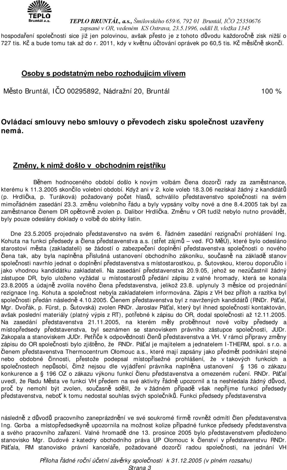 Změny, k nimž došlo v obchodním rejstříku Během hodnoceného období došlo k novým volbám člena dozorčí rady za zaměstnance, kterému k 11.3.2005 skončilo volební období. Když ani v 2. kole voleb 18.3.06 nezískal žádný z kandidátů (p.