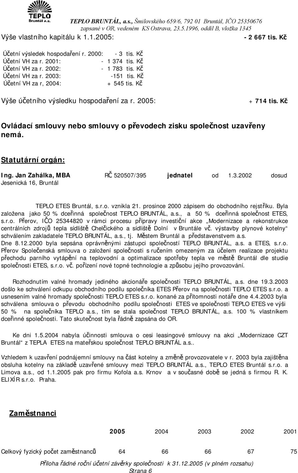 Jan Zahálka, MBA RČ 520507/395 jednatel od 1.3.2002 dosud Jesenická 16, Bruntál TEPLO ETES Bruntál, s.r.o. vznikla 21. prosince 2000 zápisem do obchodního rejstříku.