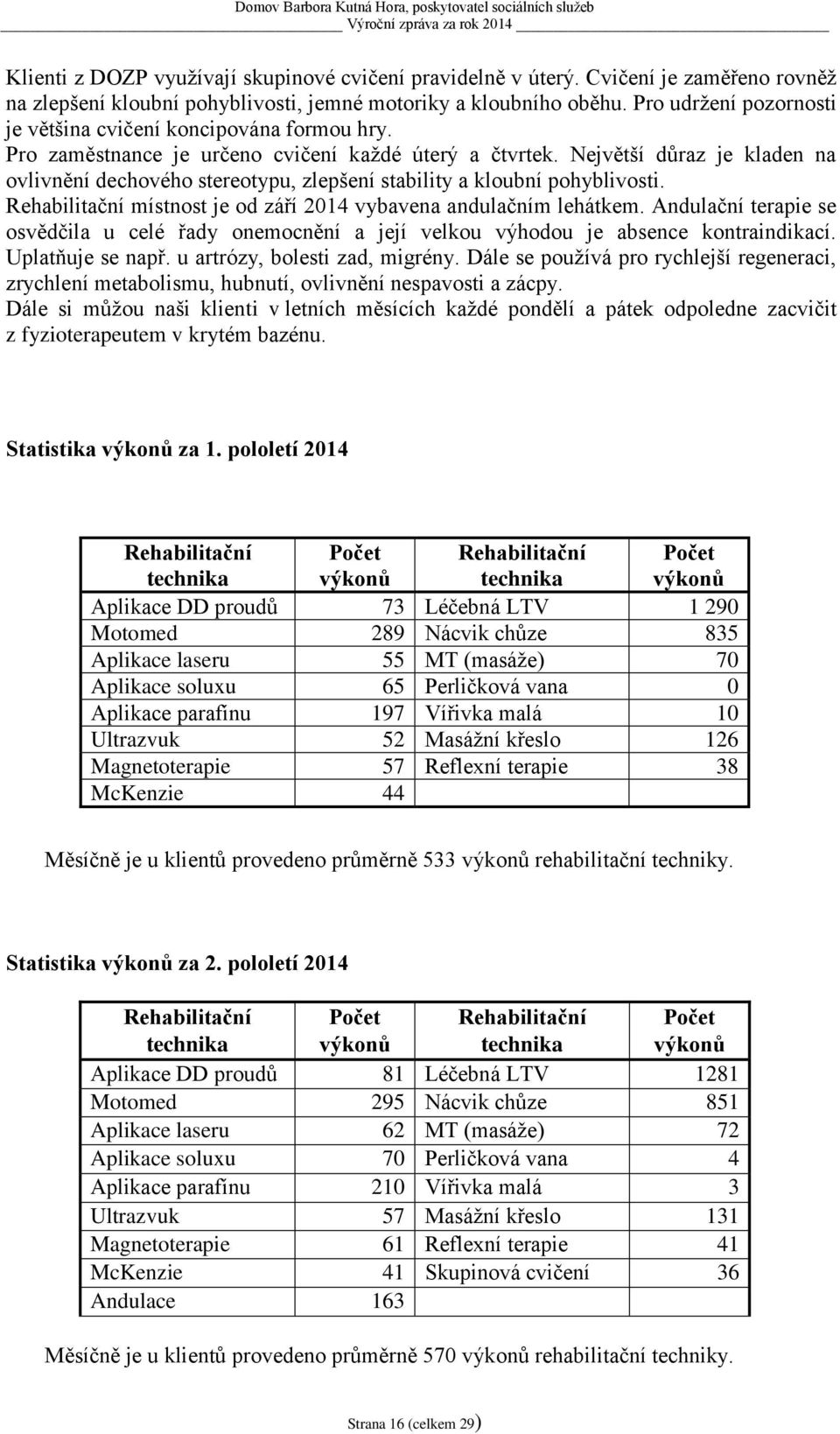 Největší důraz je kladen na ovlivnění dechového stereotypu, zlepšení stability a kloubní pohyblivosti. Rehabilitační místnost je od září 2014 vybavena andulačním lehátkem.