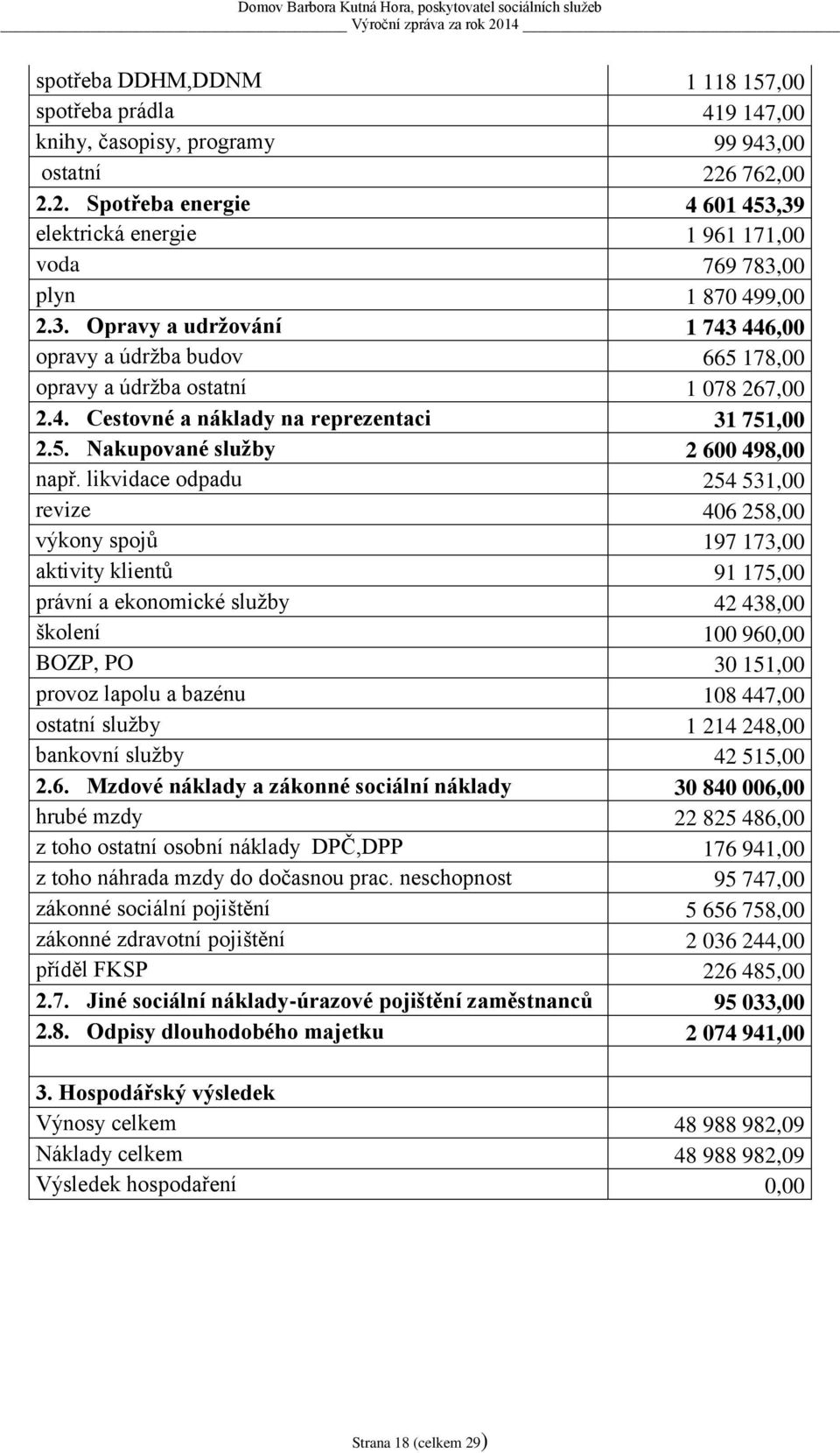 4. Cestovné a náklady na reprezentaci 31 751,00 2.5. Nakupované služby 2 600 498,00 např.